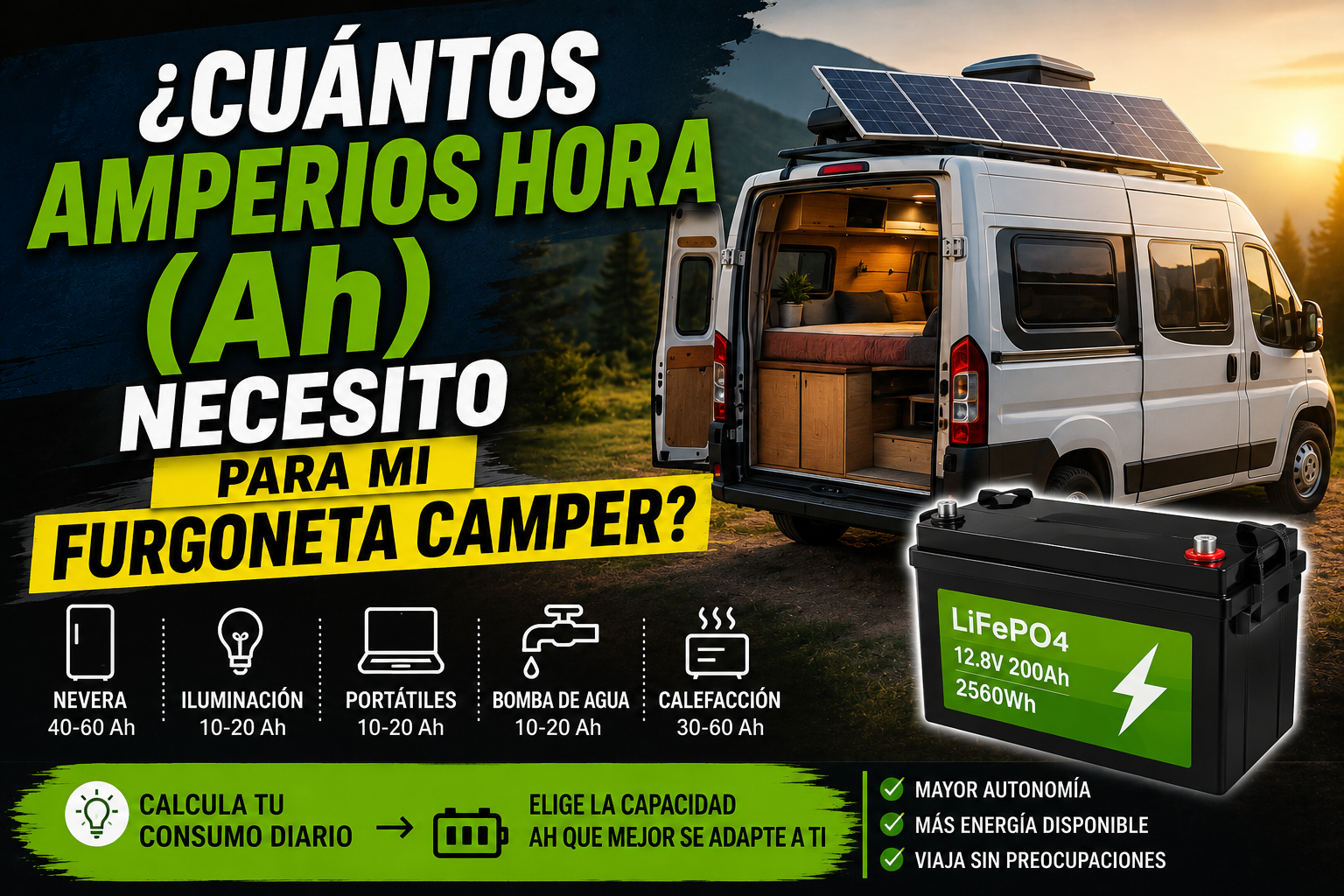 Cuántos amperios hora necesito para mi furgoneta camperizada