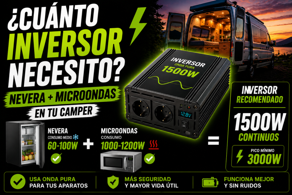 Cuánto inversor necesito para nevera y microondas en camper